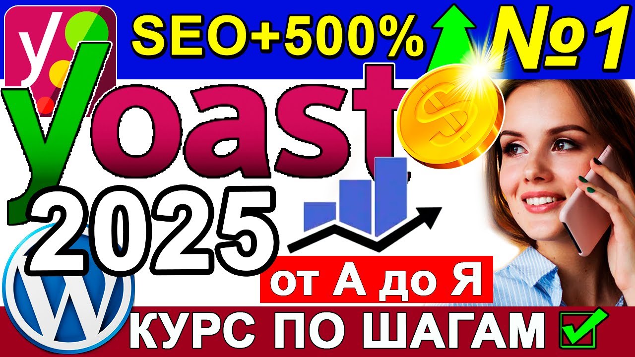 Yoast SEO 2024 плагин Wordpress НАСТРОЙКА Sitemap Description Title Robots Переменные ✅ Урок 1