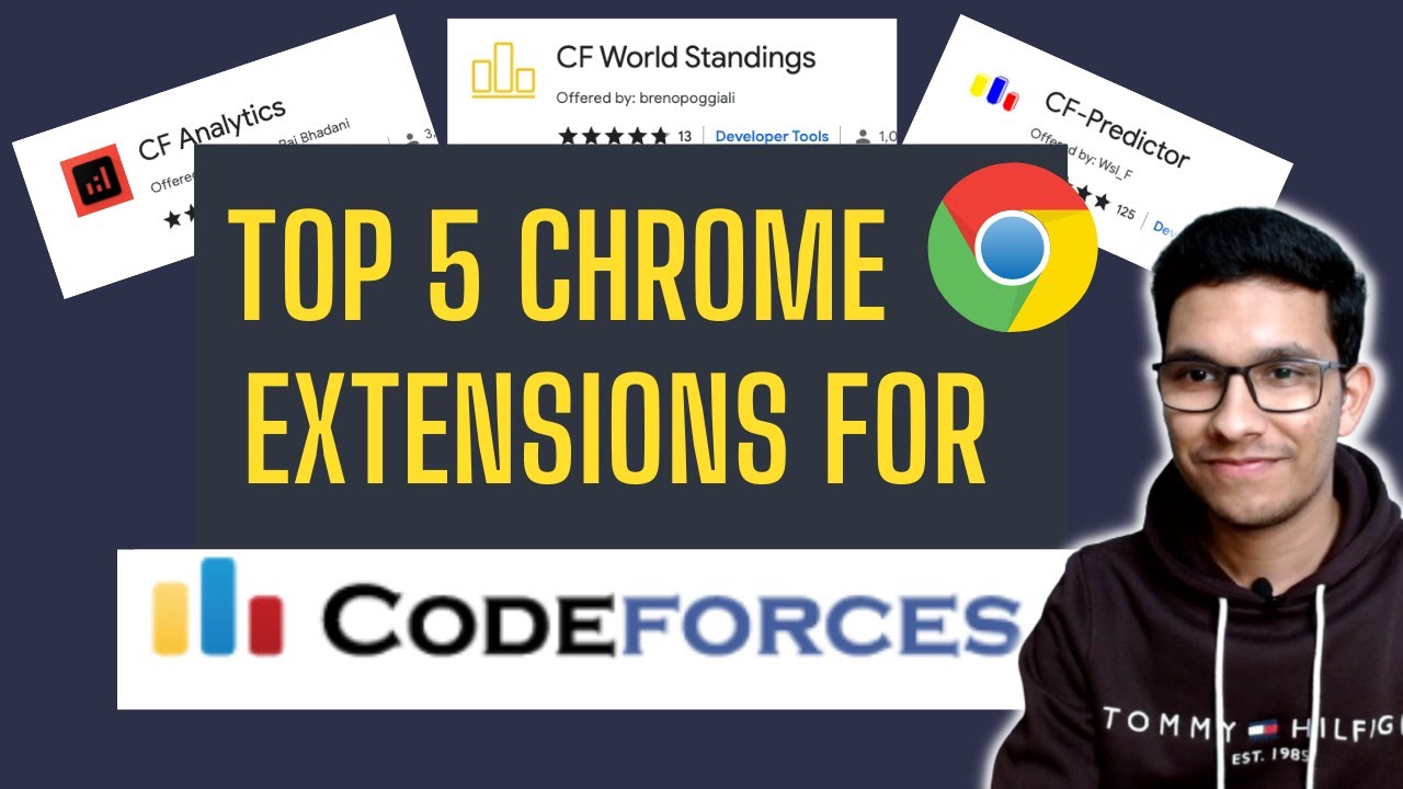 Лучшие расширения Chrome для лучшего опыта работы с Codeforces