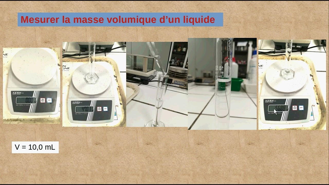 mesure de la masse volumique d'un liquide, puis celle d'un solide