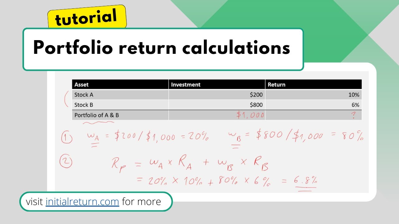 Portfolio return calculations  / Fundamentals of investments / Episode 8