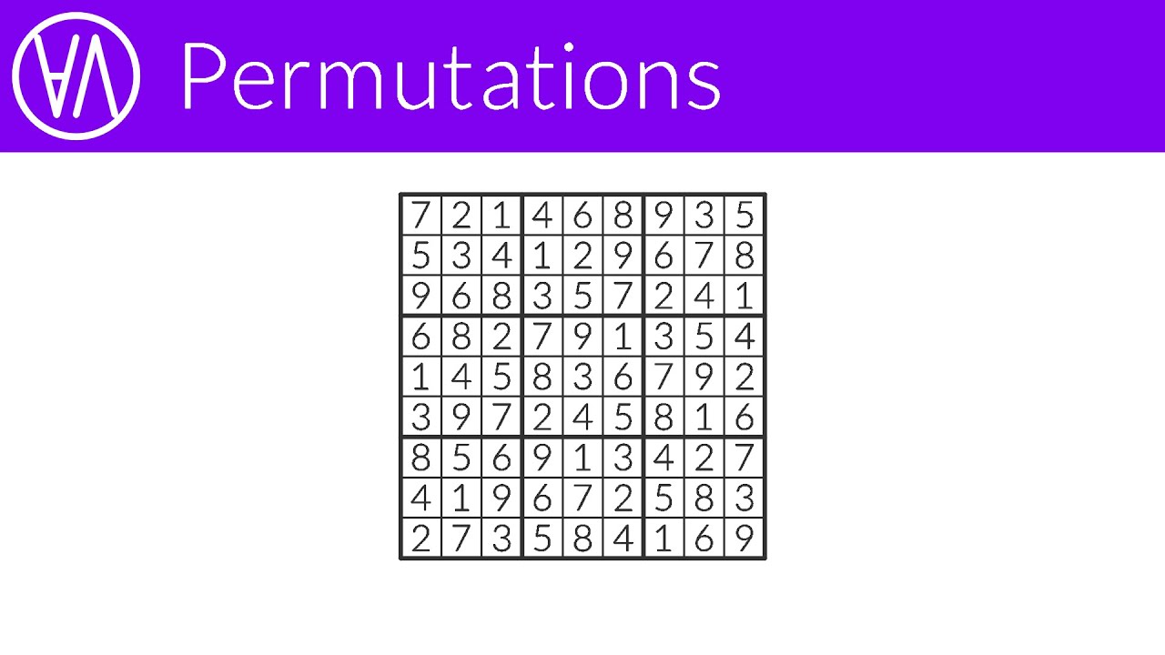 Permutations, Latin squares, number systems | Group theory episode 3