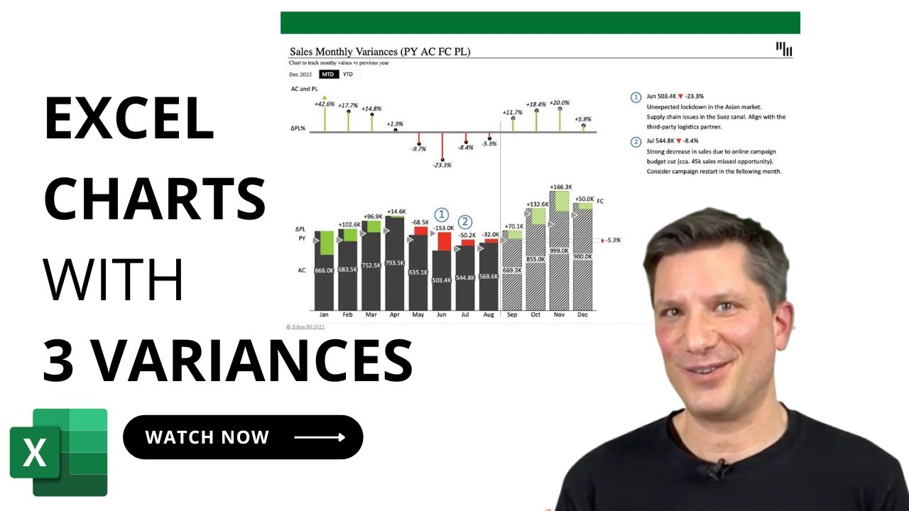 Excel Charts Redefined: 3 Variances, Comments & More with Zebra BI