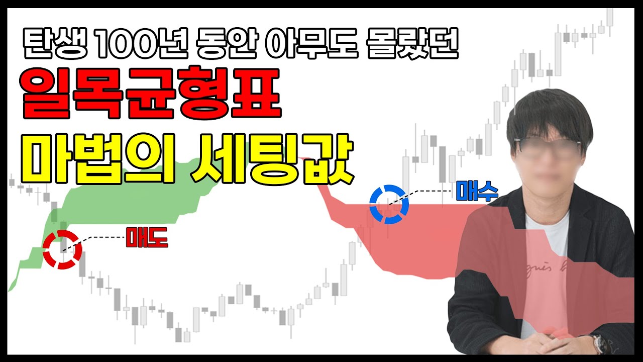 일목균형표 매매기법 이 영상 하나로 끝입니다(보는법, 단타 설정법)