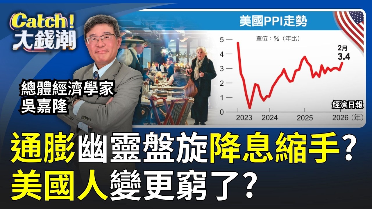 通膨幽靈盤旋!聯準會