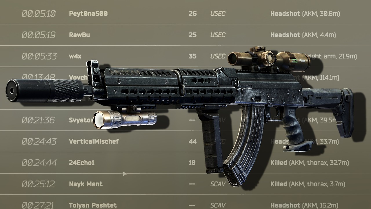 From a Perfect Raid to Nothing.. (FULL RUN) | Escape From Tarkov