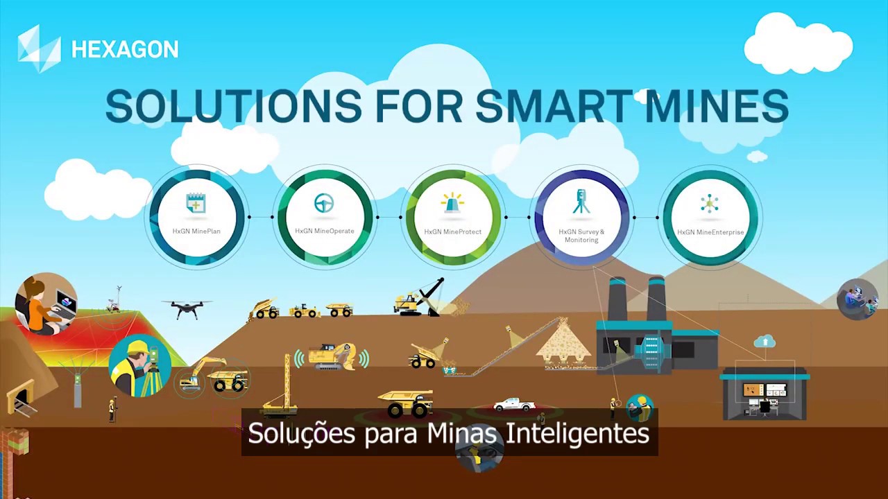 [PORTF&Oacute;LIO] Solu&ccedil;&otilde;es Prominas Mining e Hexagon Mining