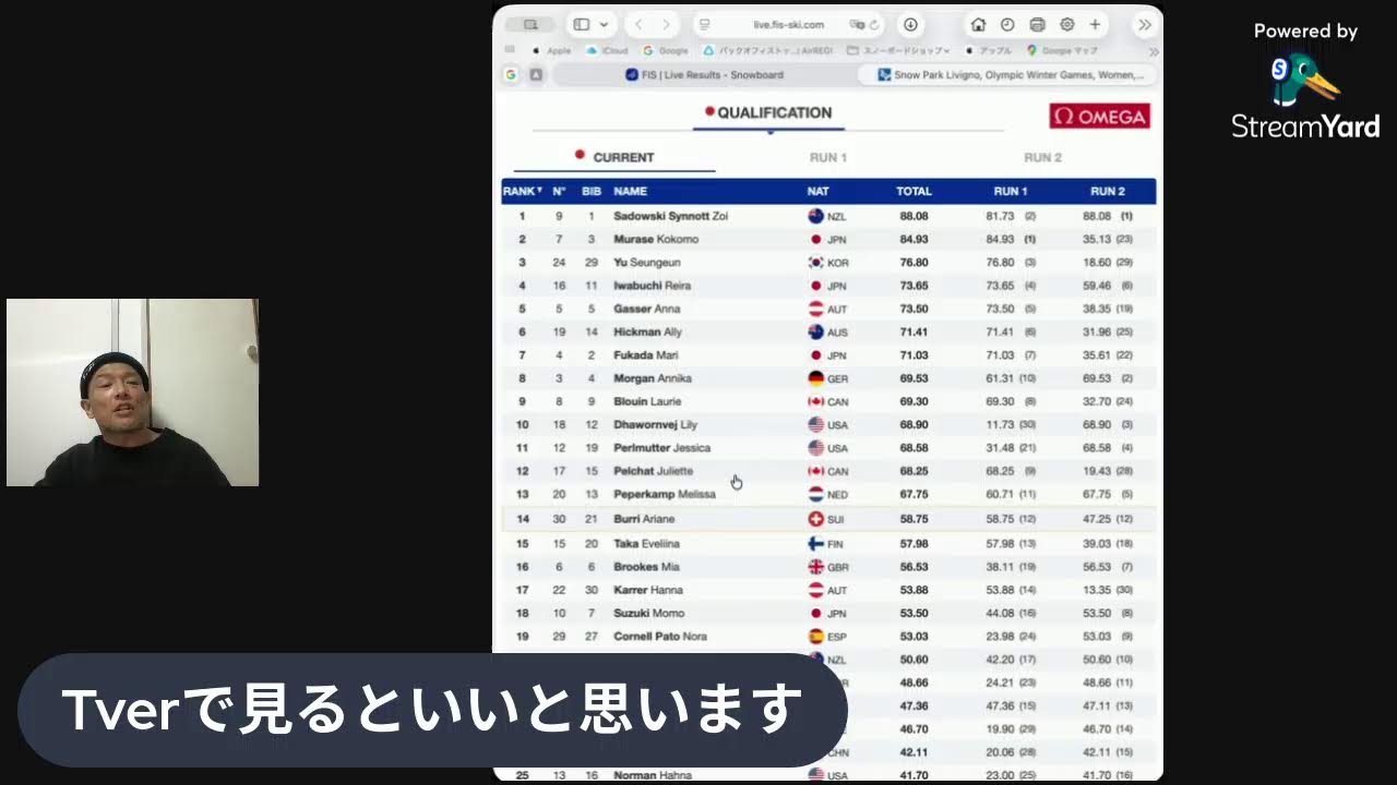 ミラノ五輪スノーボードスロープスタイル女子