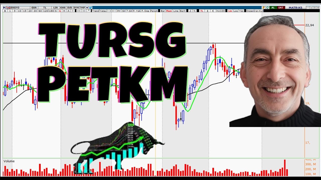 (TURSG - PETKM) Hisse Analizi | Teknik G&ouml;r&uuml;n&uuml;m.