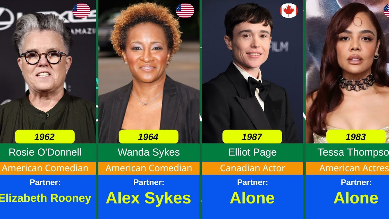 Top 100 Lesbian Celebrities - Hollywood Actresses You Need to Know