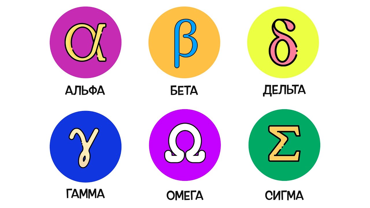 Все типы парней за 10 минут