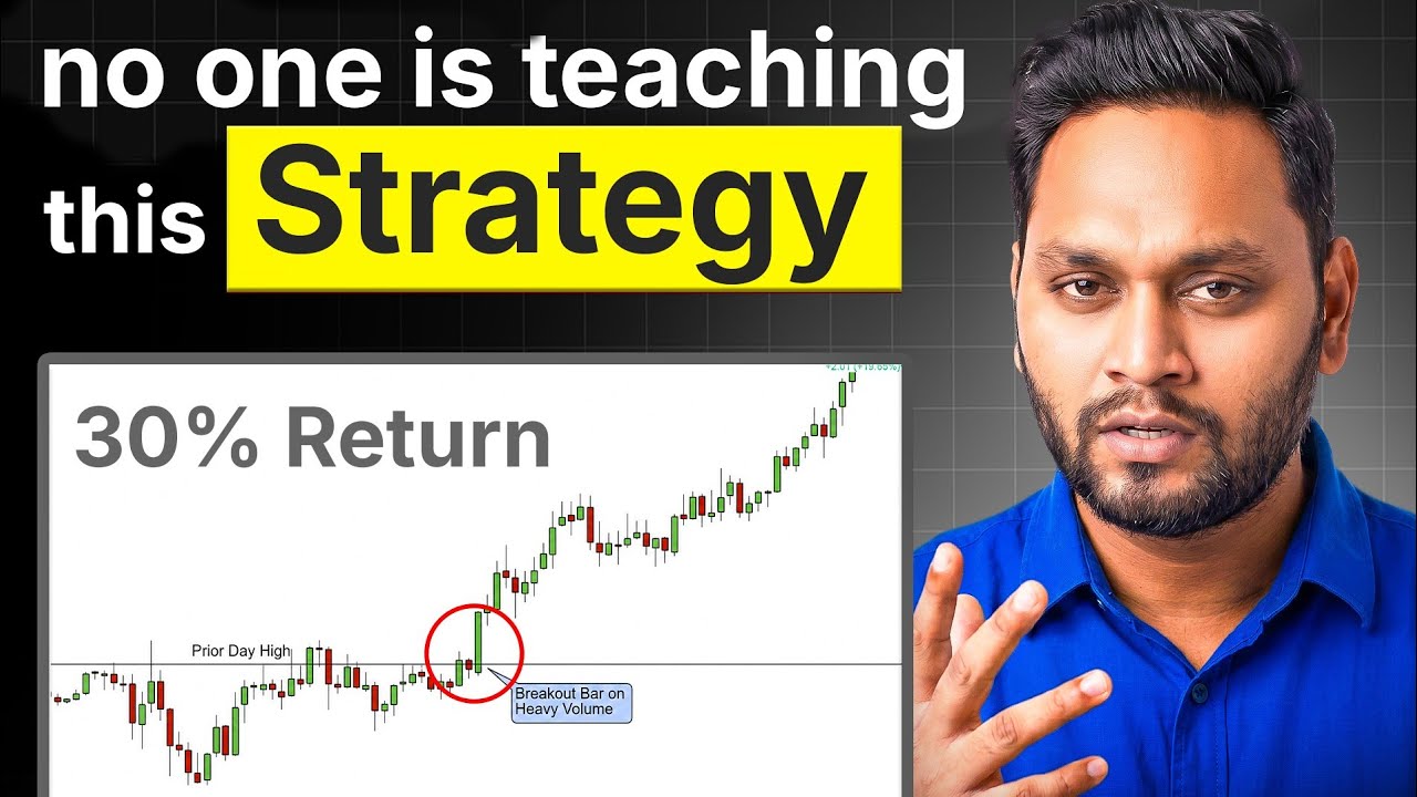 WTF! This Swing Trading STRATEGY Feels Like CHEATING
