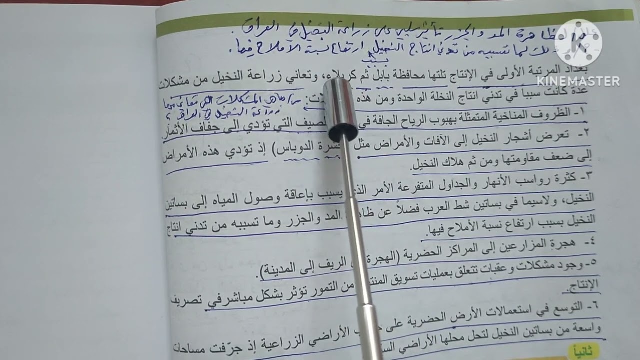 الخضروات + الفواكه + اشجار النخيل + المحاصيل الصناعية + محاصيل العلف