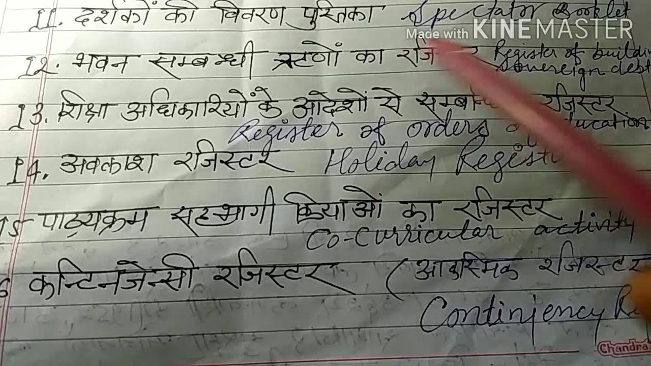 Part-2 , Types of School Records