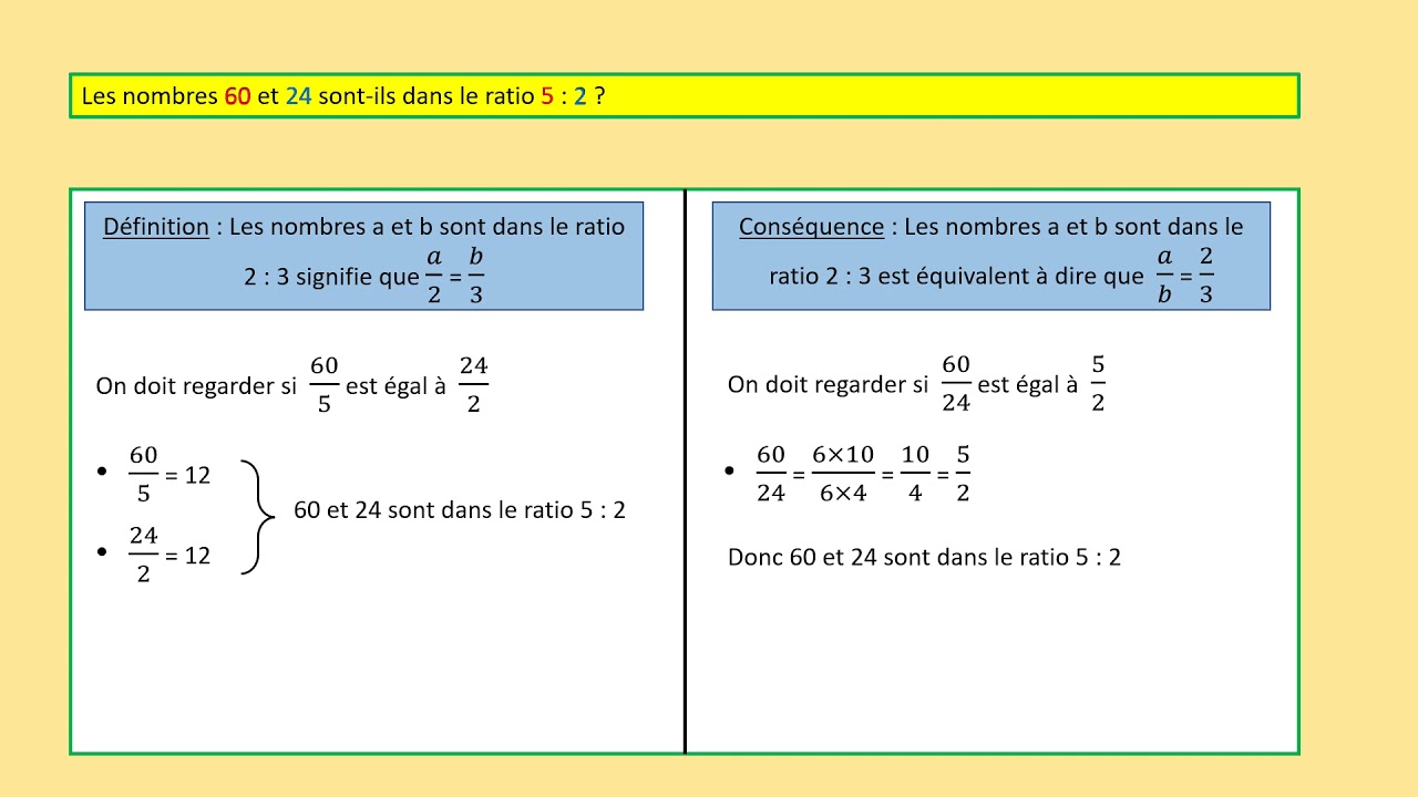 Ratios et fractions