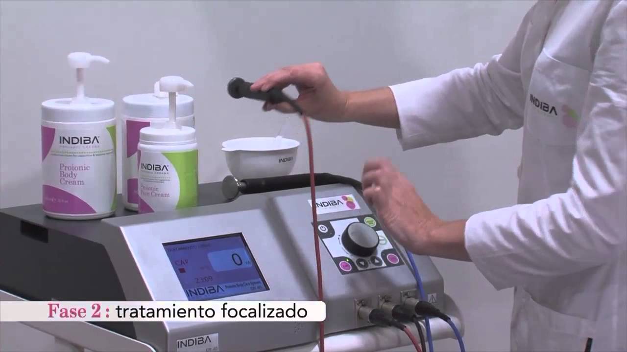 INDIBA® Deep Beauty-Facial antienvejecimiento (profesional)