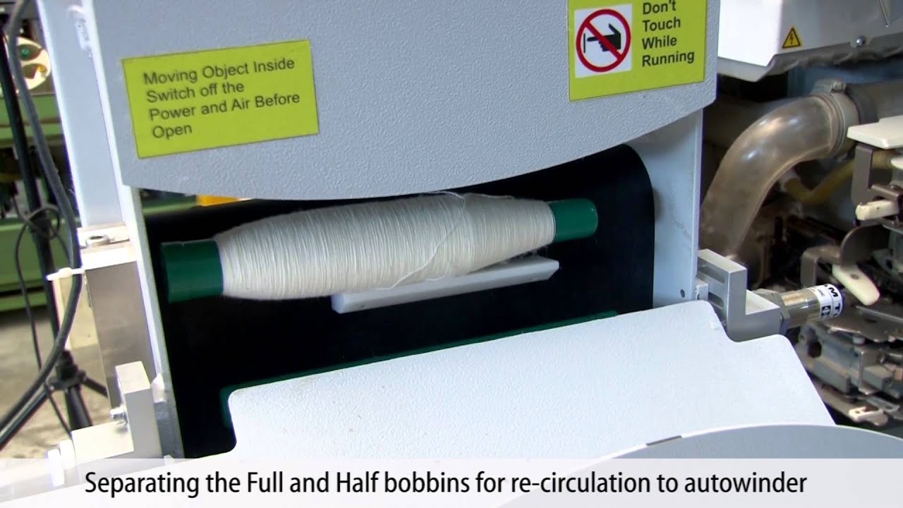 Indotexnology - Sortlink Video