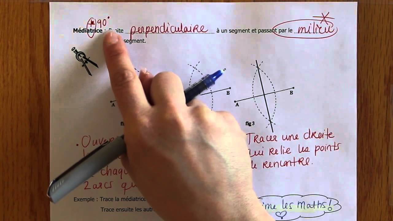 Lignes remarquables