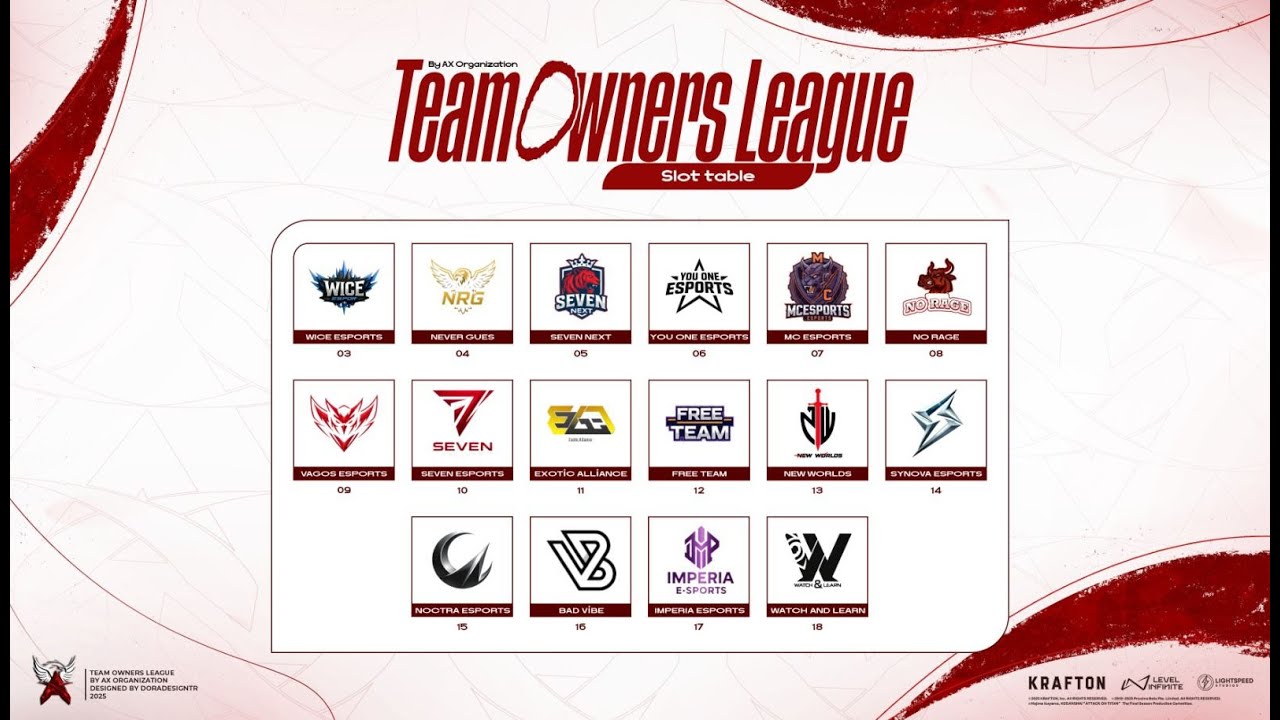 TEAM OWNERS l SON AŞAMA [09.02.2026]