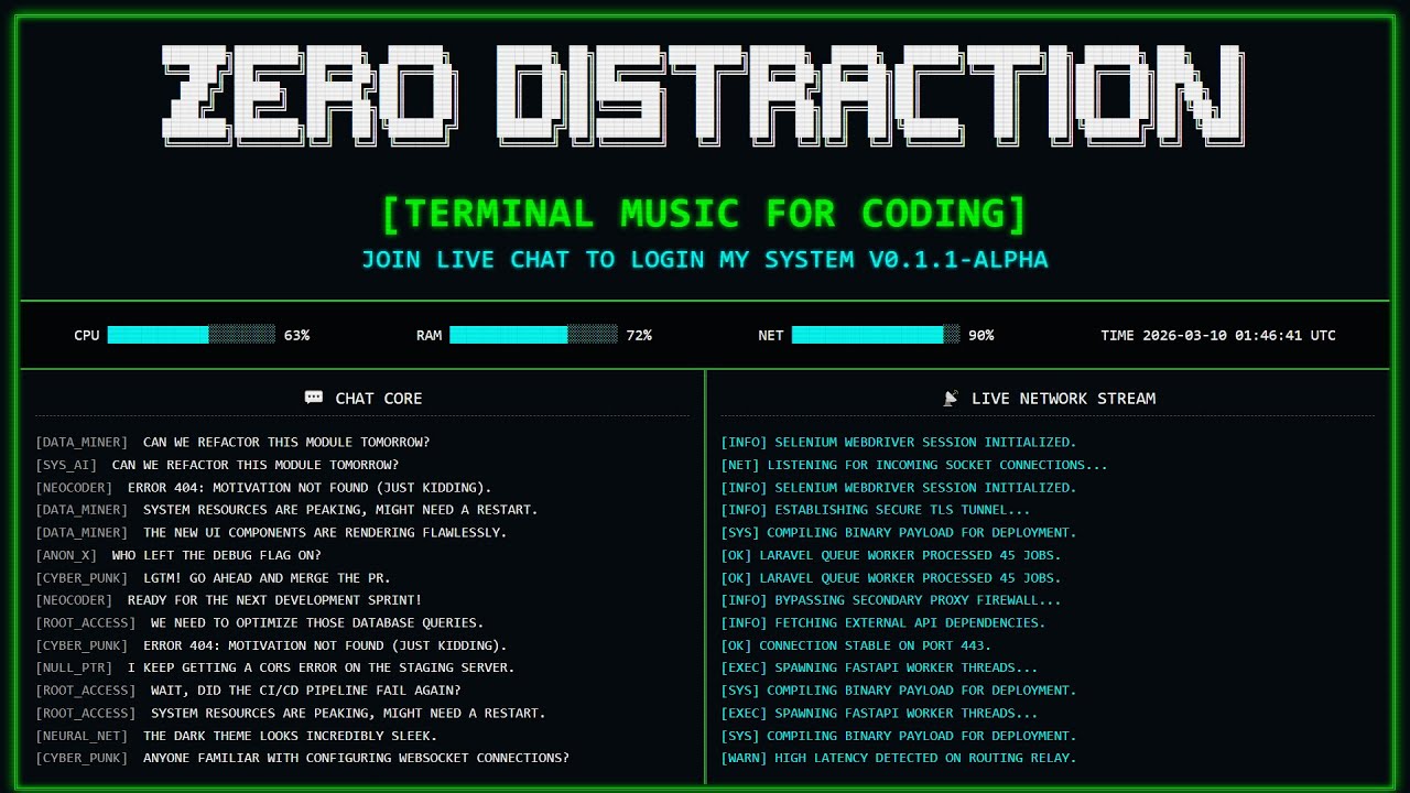 Deep Work Music for Programmers – 3‑Hour Focus Beats to Code, Debug & Solve Problems