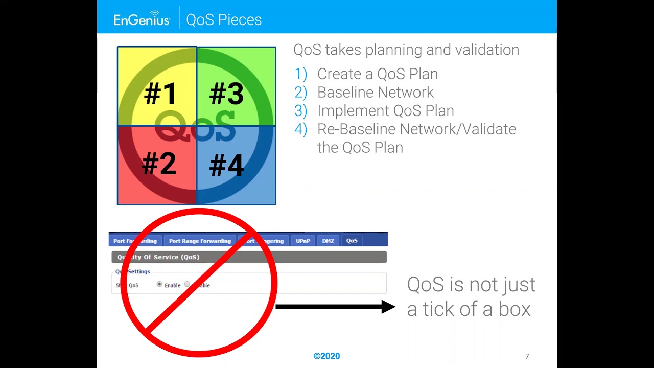 Tech Talk: QoS