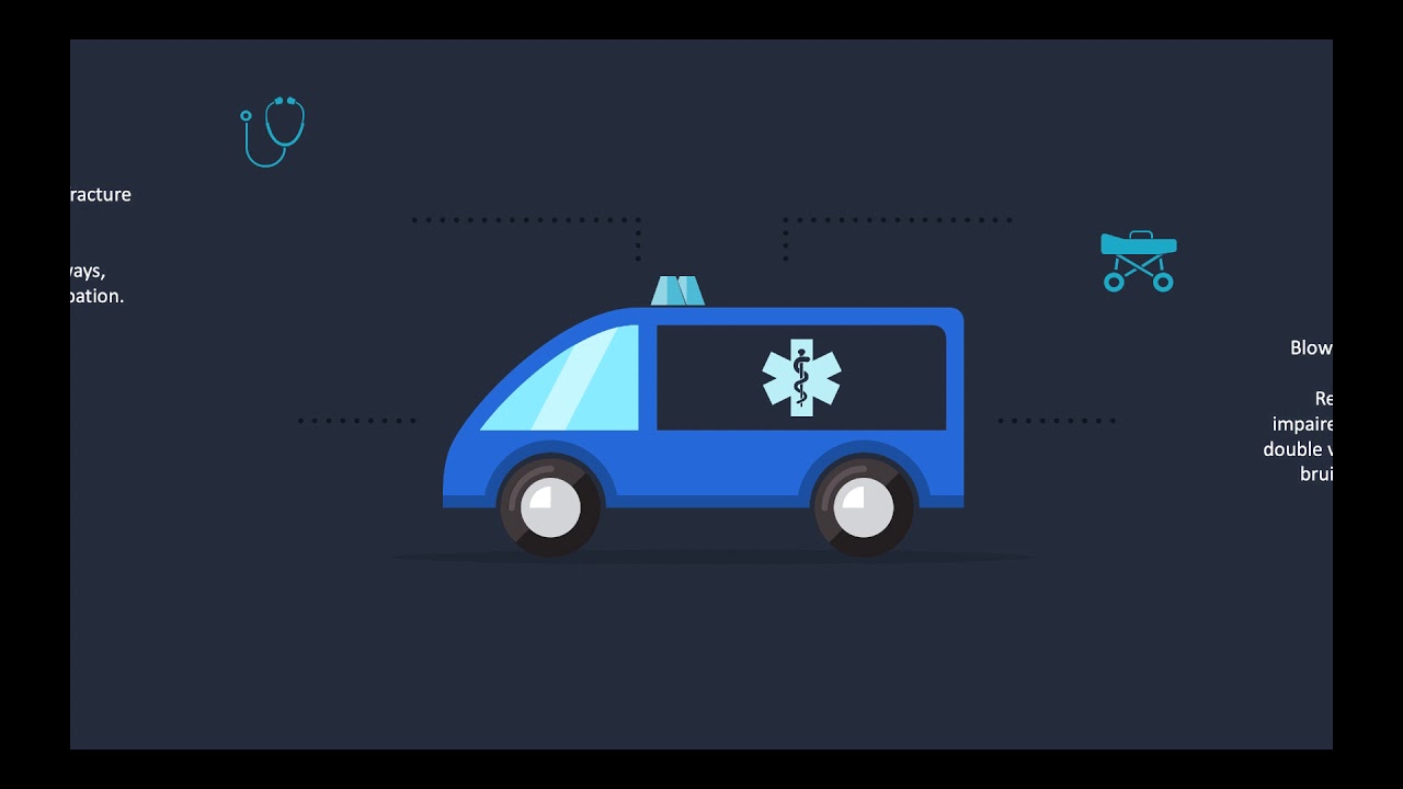 EMS EMT Study Help | Facial Trauma