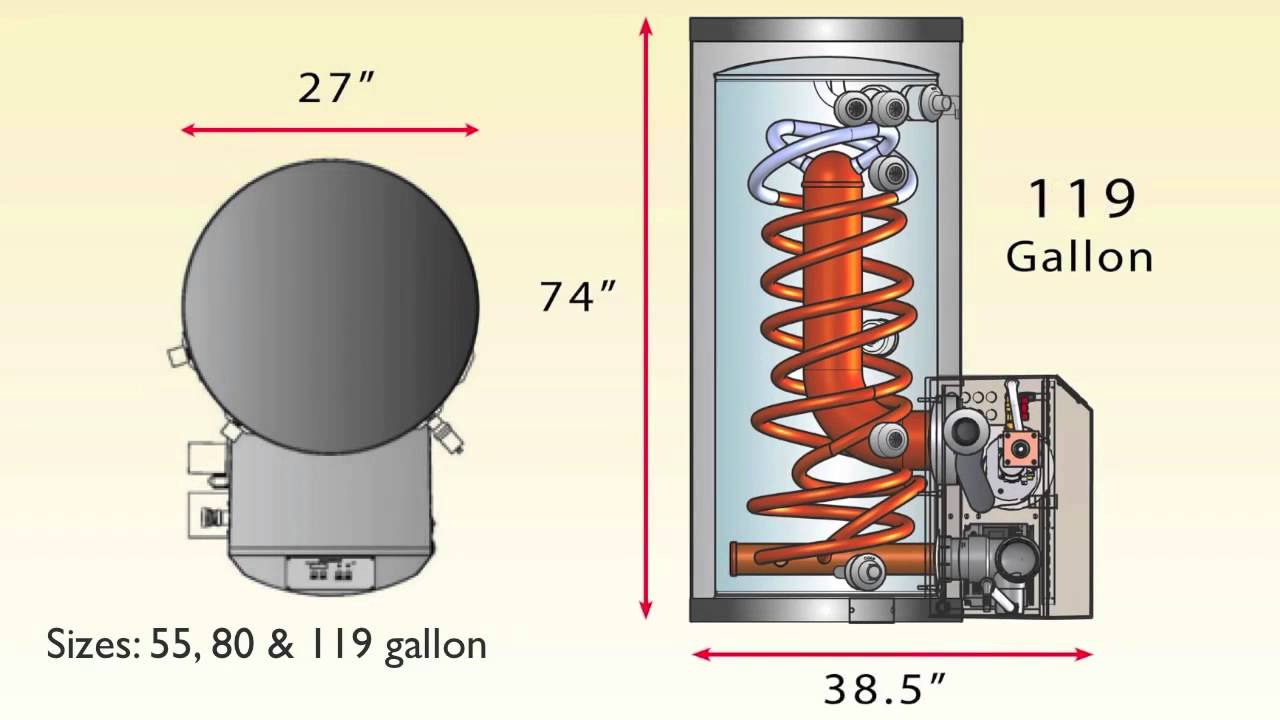 Phoenix Installation - Training Introduction -