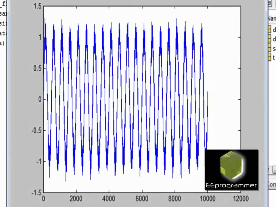 MATLAB Tutorial - statistical median LOW PASS FILTER