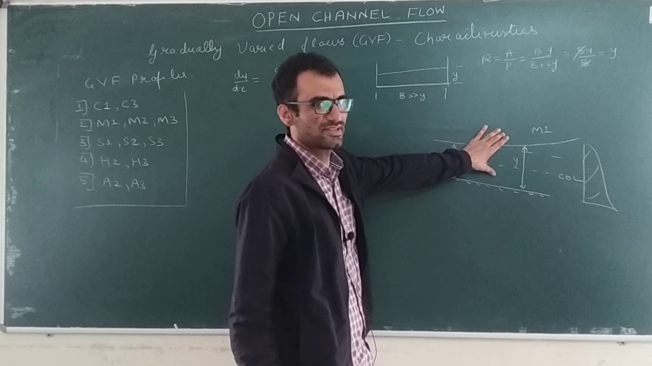 Open Channel Flow - 42 [Characteristics of Gradually varied flow (GVF) profiles]
