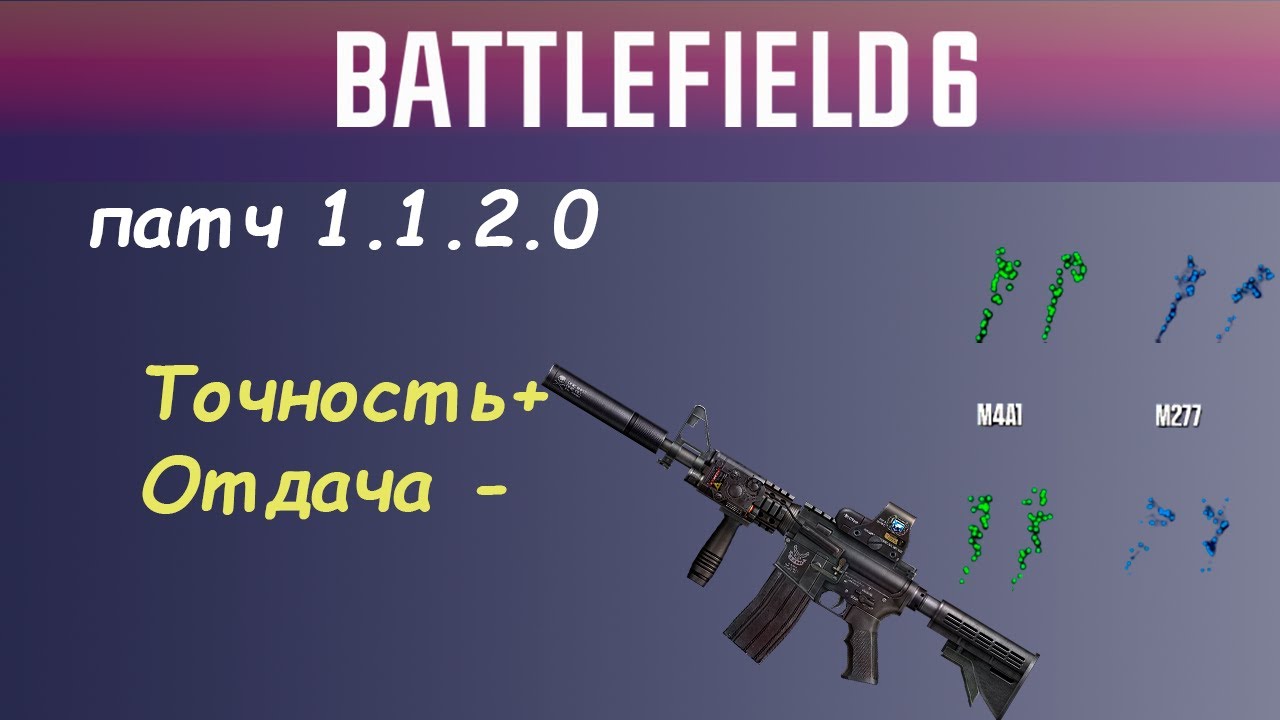 Патч 1.1.2.0 Battlefield 6 &mdash; точность выросла! Разбор разброса, отдачи и фишек патча