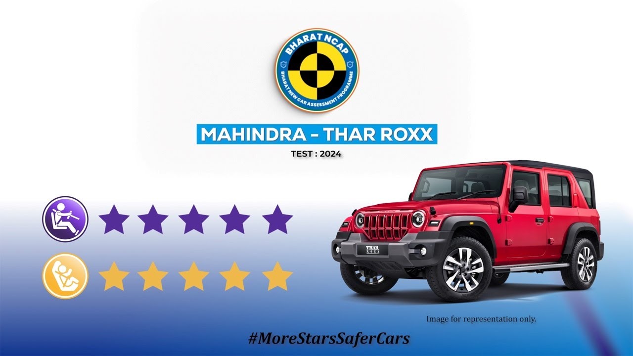 Safety Rating of MAHINDRA &ndash; THAR ROXX