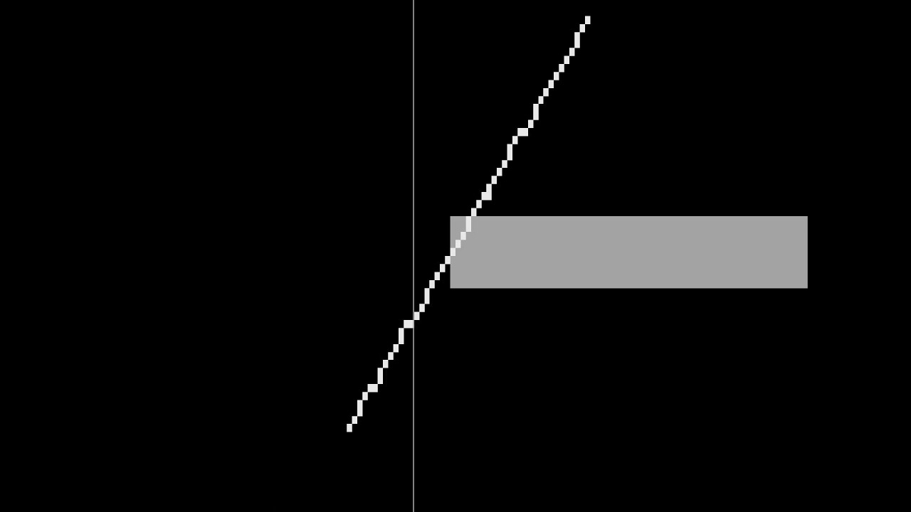 Neuralink Blindsight or The vOICe? Visualize the soundscapes ahead of source image appearance!