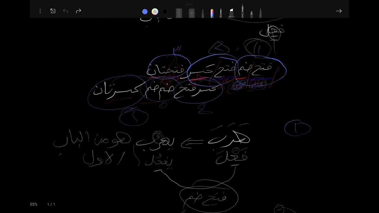 ابواب الأفعال الثلاثية للثالث المتوسط بأبسط الطرق