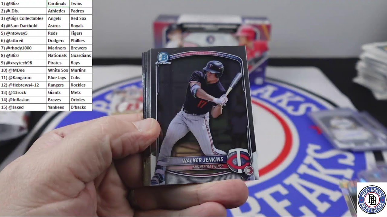 2025 Bowman Draft 2-Box Tiered Random #1