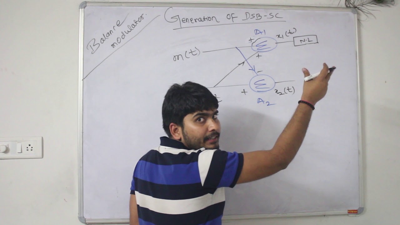 18.Principle Of Digital Communication:Generation of DSB-SC by BALANCED Modulator.