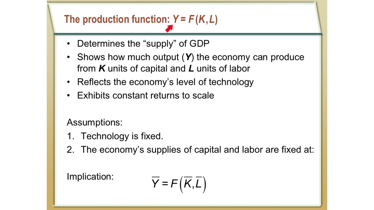 National Income - Mankiw Ch. 3 part 1