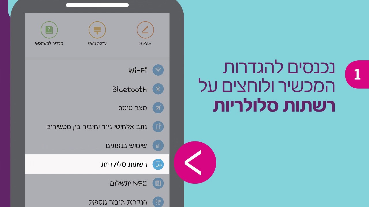 סרטון הדרכה לפתיחת שירותי גלישה בחו
