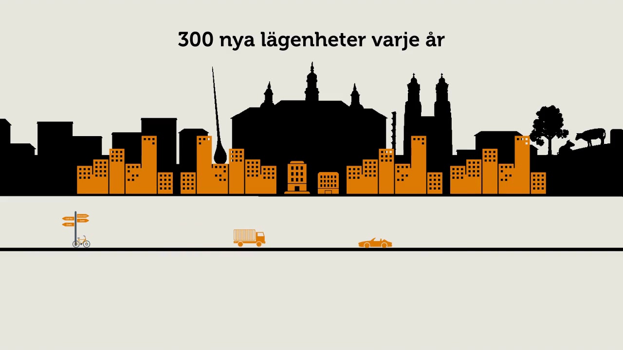 S&aring; funkar kommunens ekonomi - Investeringar och drift