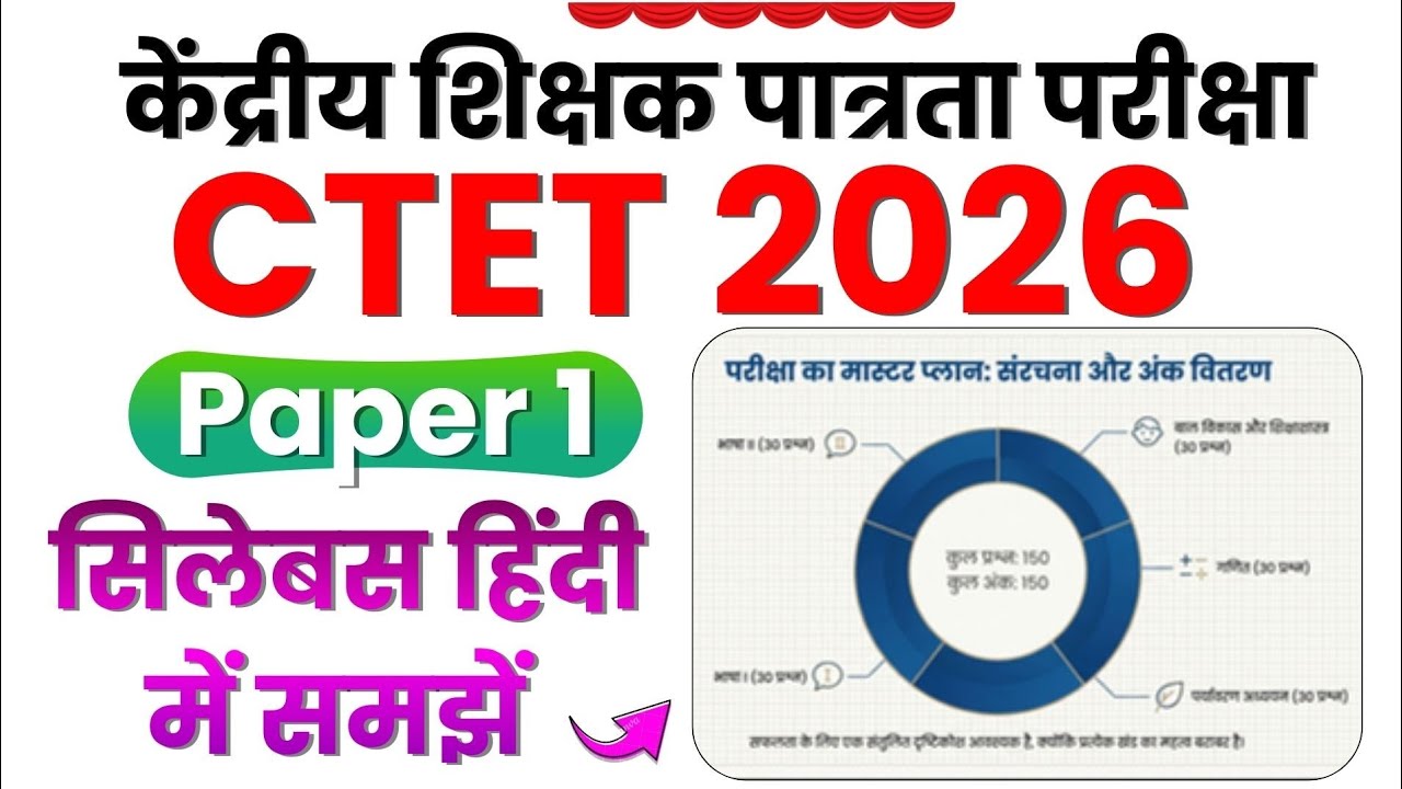CTET 2026 Paper 1 (D.El.Ed) Syllabus Explained in Hindi | Full Details Important | Teyari kaise kare
