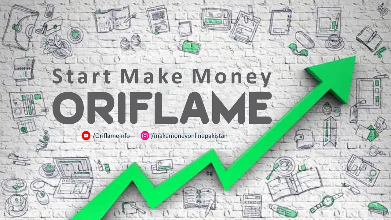 Session 03 - Start to Make Money From Today In Oriflame - Iqra Faizan Oriflame Team - Oriflame Info