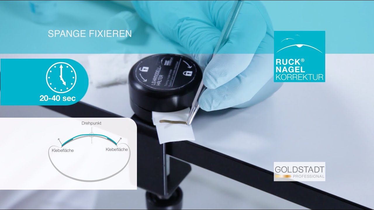 Lehrmodell Anton - RUCK® NAGELKORREKTUR - GOLDSTADT professional