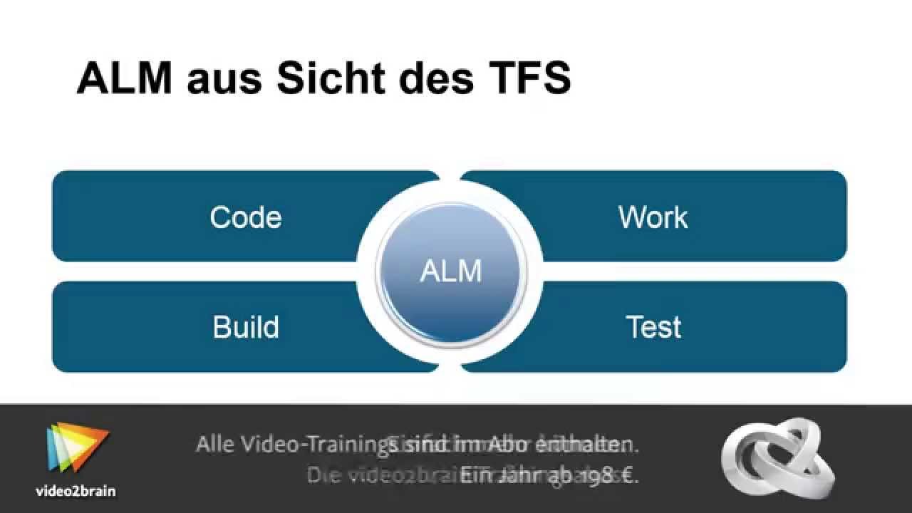 Team Foundation Server 2013 Tutorial: Was ist Application Lifecycle Management |video2brain.com
