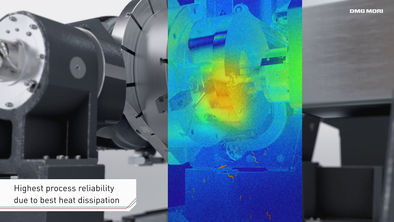 DMU | DMC 65 H monoBLOCK – Evolution in universal machining