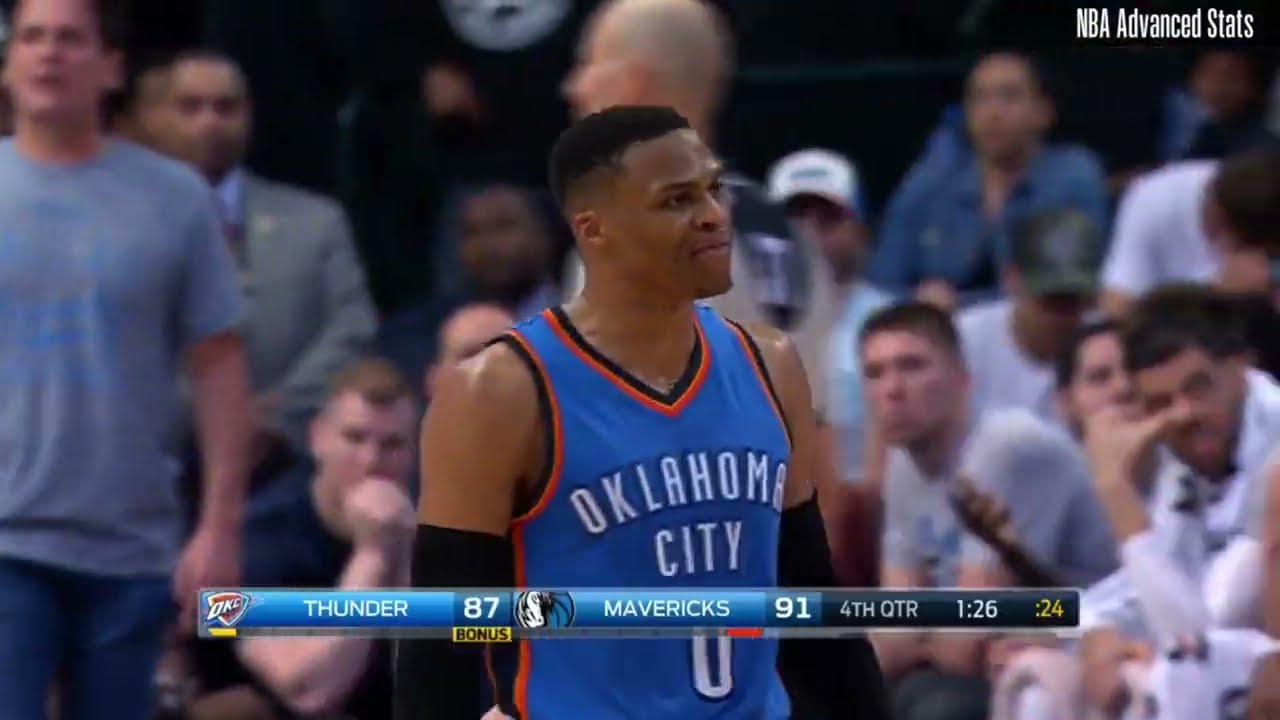 "Russell Westbrook Barkley Post-Ups | 2016-17 MVP Season"