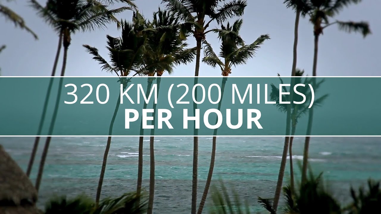 How Is A Tropical  Cyclone Formed (Cyclone Yaas 2021)