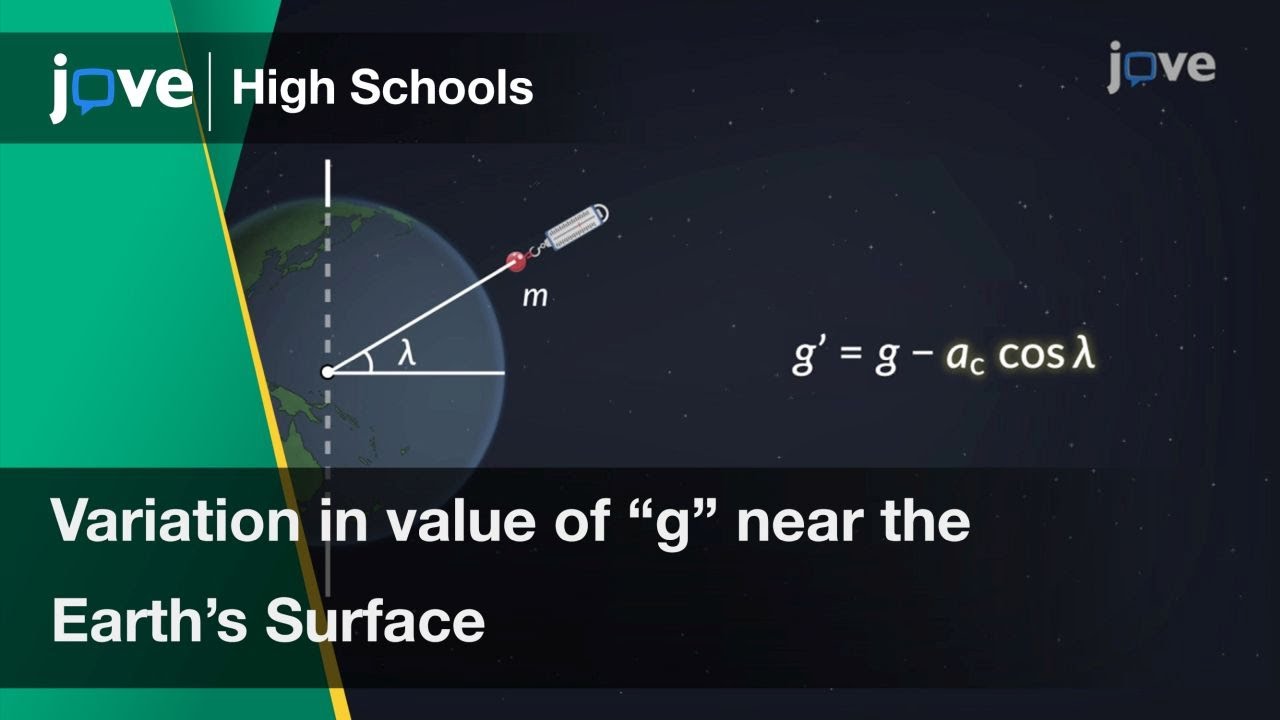 Variation in Acceleration due to Gravity near the Earth's Surface | Physics | Video - Preview
