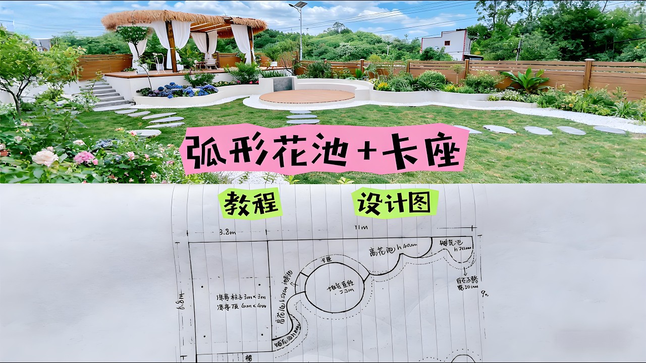 預算有限就複製我的花園If the budget is limited, copy my garden