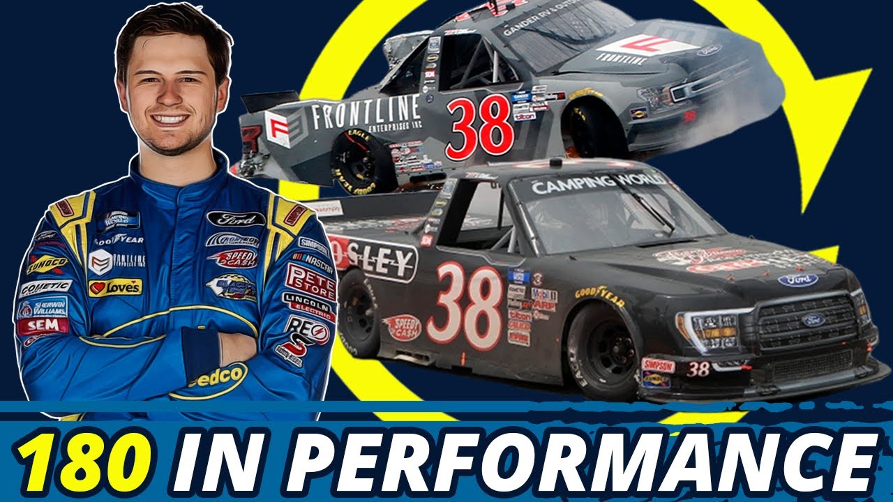 180 in NASCAR Performance: Todd Gilliland 2020-2021