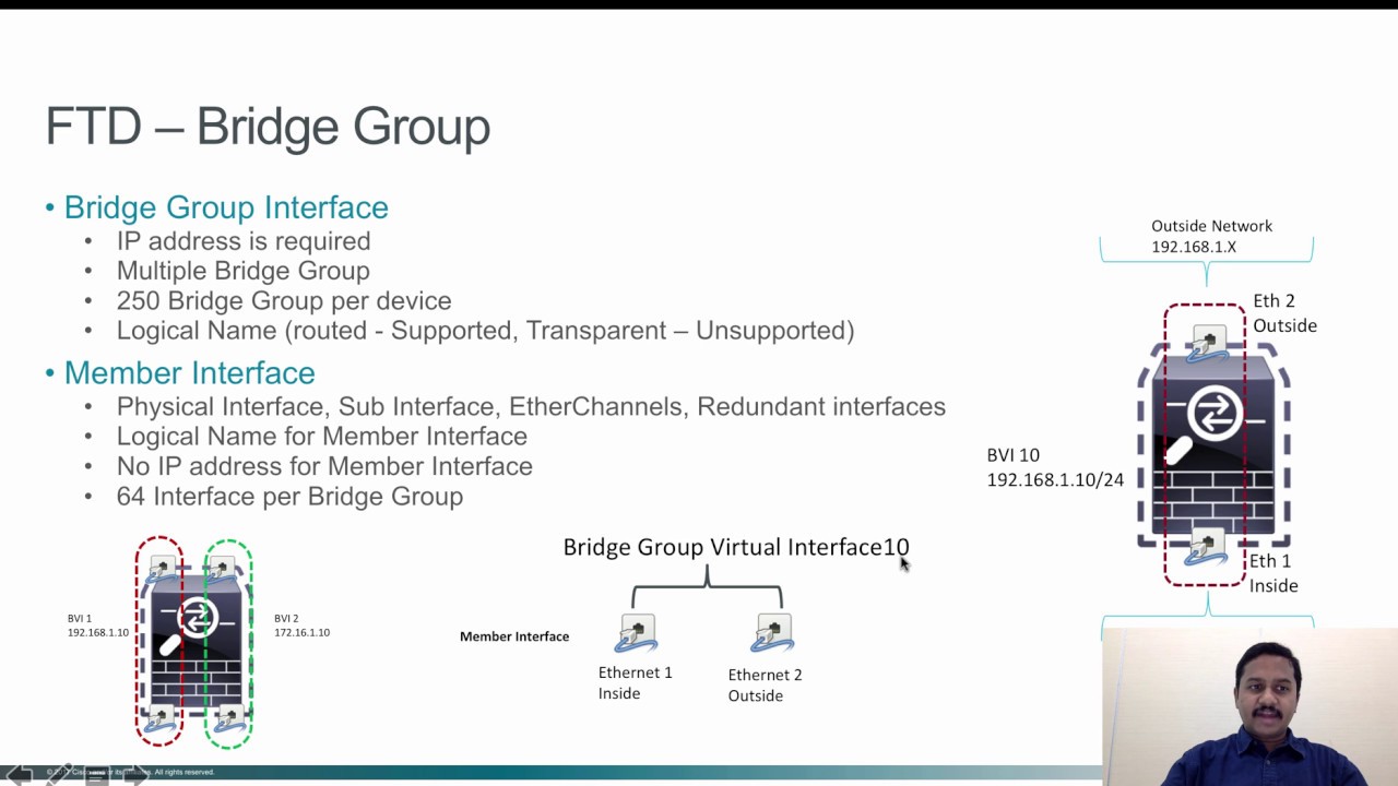 Bridge Group BVI on FTD