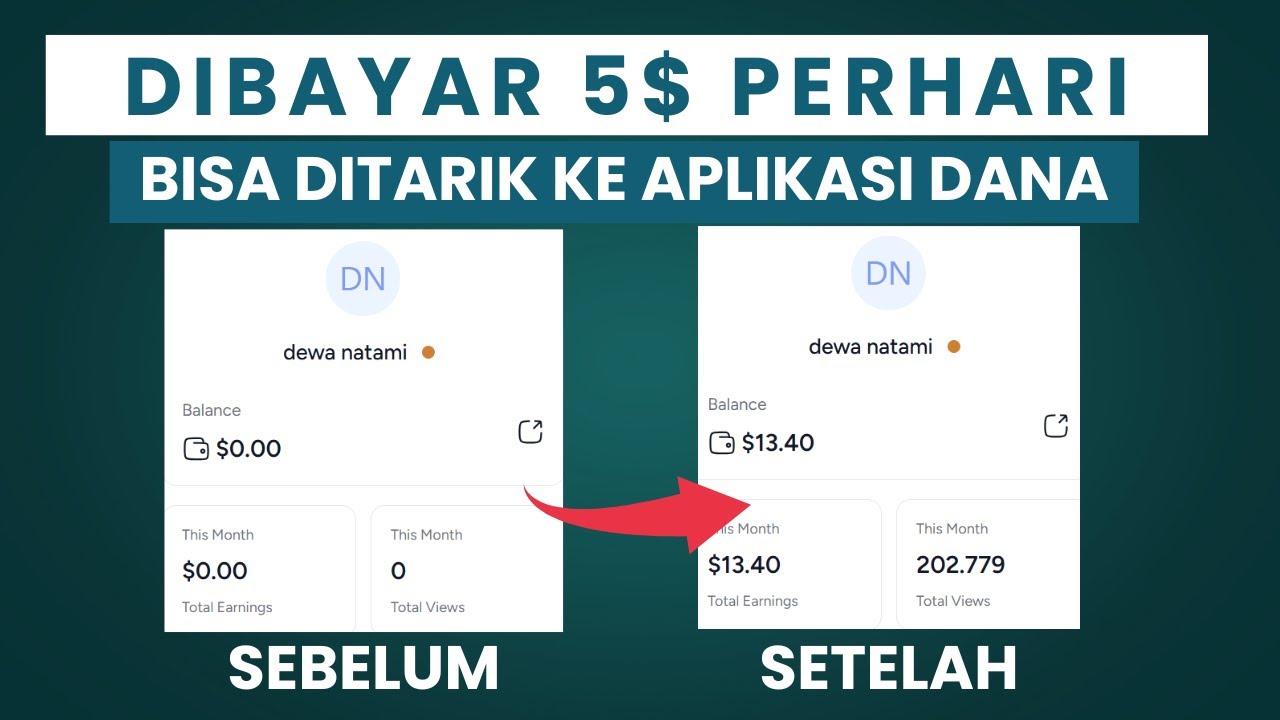 FREELANCER PEMULA MODAL HP UNTUK PELAJAR DAN MAHASISWA