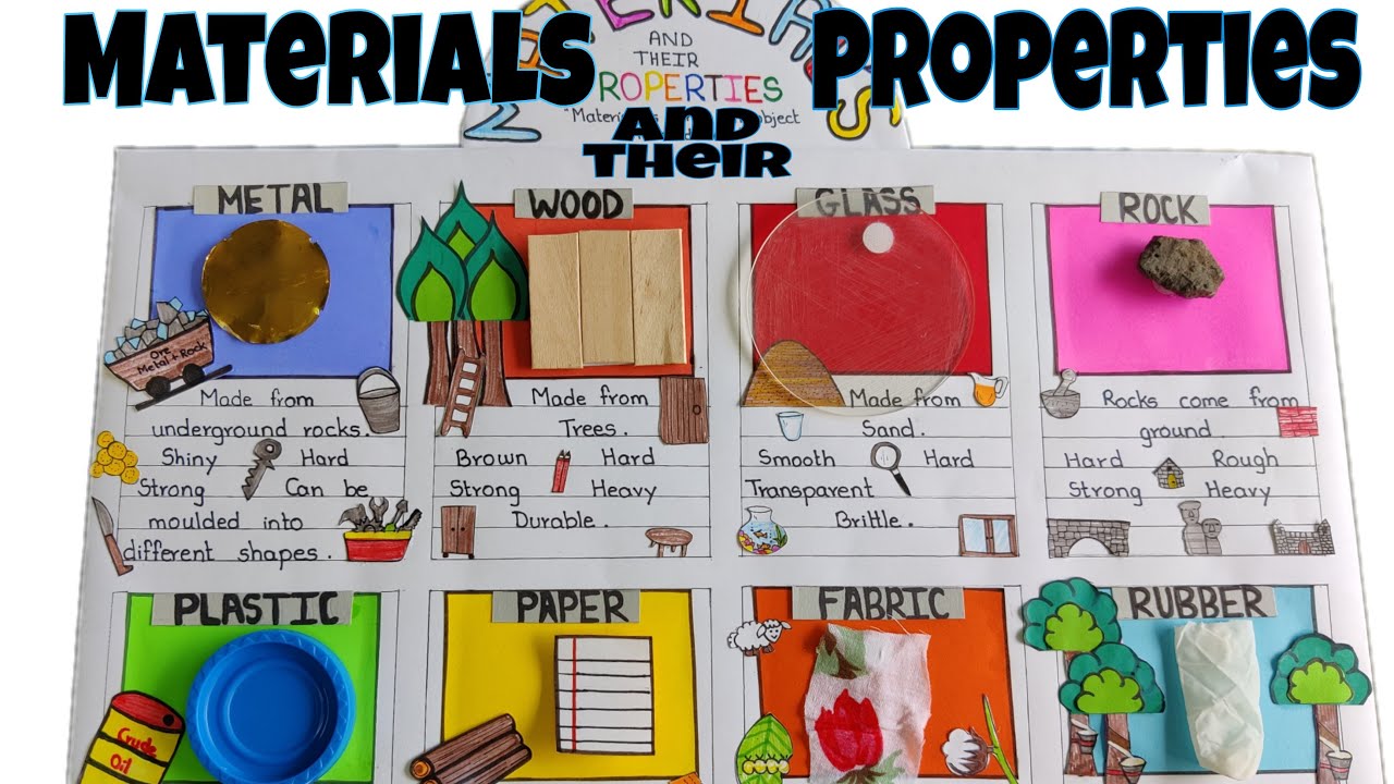 Materials and their properties